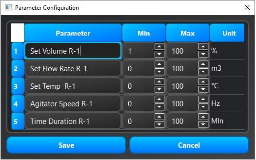 Phase Parameter Configuration